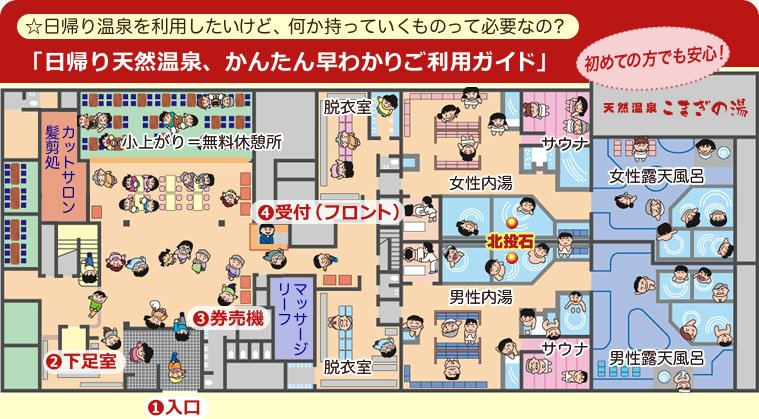 ☆日帰り温泉を利用したいけど、何か持っていくものって必要なの?「日帰り温泉、かんたん早わかりご利用ガイド」 「日帰り温泉、かんたん早わかりご利用ガイド」